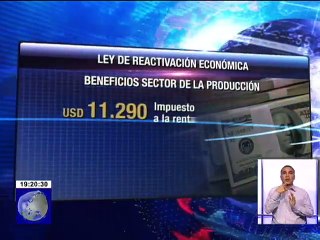 Posible veto del ejecutivo Ley de Reactivación Económica