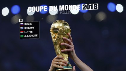 Le tirage au sort de la Coupe du Monde 2018