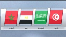 مجوعات العرب في قرعة  كأس العالم 2018