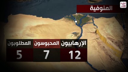 بالأرقام.. خريطة انتشار أعضاء حركة حسم الإرهابية في المحافظات