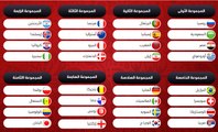 قرعة كأس العالم - المغرب في مجموعة الموت.. مجموعة مشتركة بين مصر والسعودية.. وصعبة لتونس