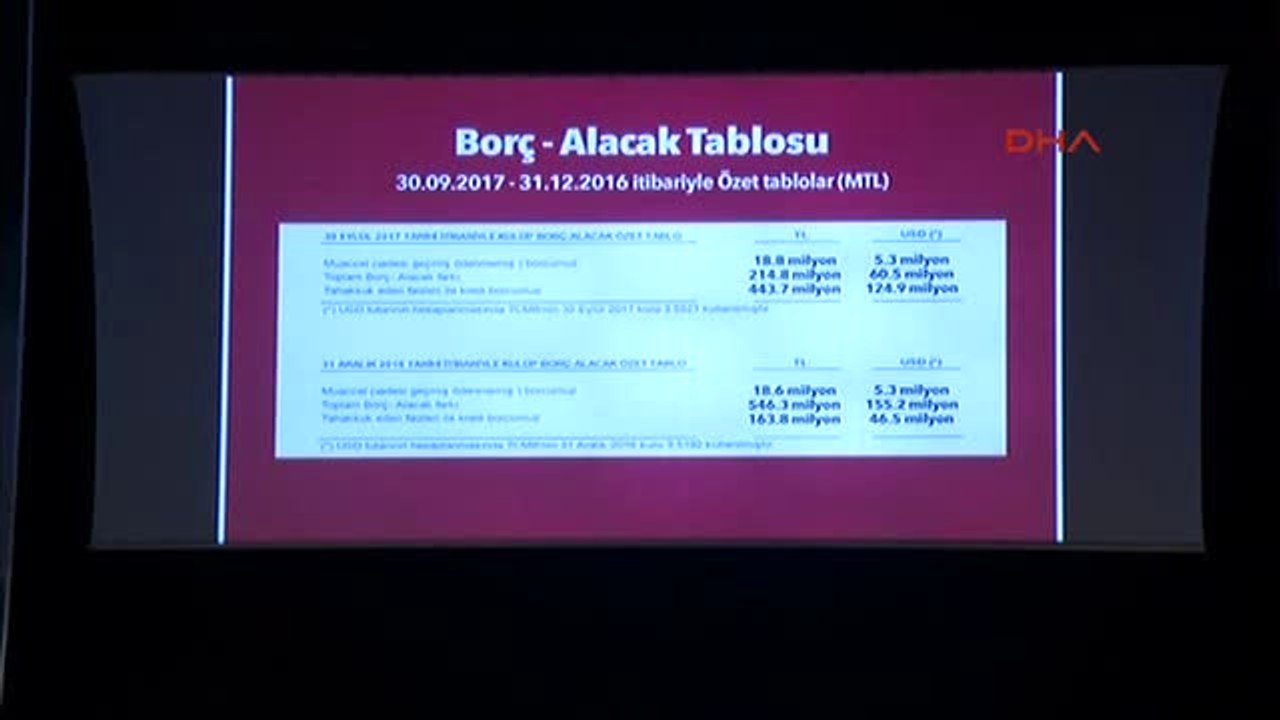 Galatasaray Başkanı Dursun Özbek'in Açıklamaları