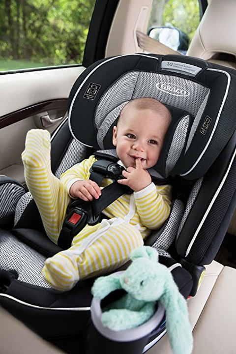 Top Selected Products and Reviews :The best prams, carriers, car seats, baby monitors and much, much more