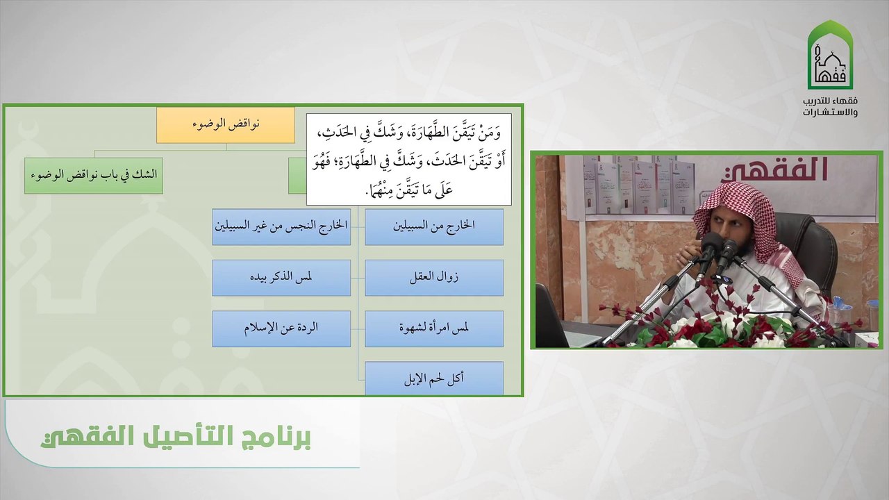 برنامج التأصيل الفقهي 06 اليوم الثاني - د. عبد الله بن محمد أبا الخيل  باب نواقض الوضوء