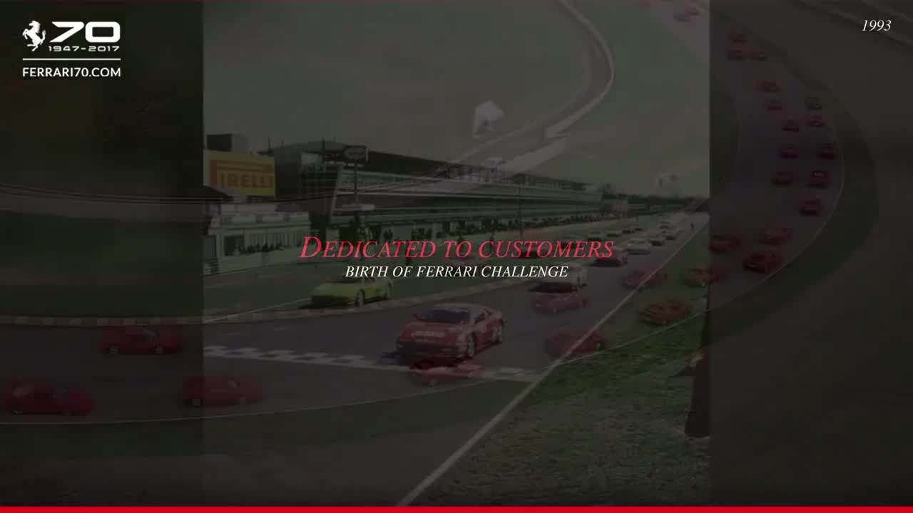 Birth of Ferrari Challenge - Ferrari 70