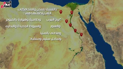 فيديوجراف.. للمصريين بالخارج.. كيف تحجز وحدة سكنية فى 11 خطوة