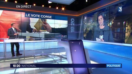 Territoriales en Corse : l'alliance nationaliste largement en tête