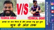 Technical Guruji vs Technical Sagar vs Sagar Ki Vani Dirty Politics On YouTube Suru se Ant Tak