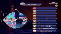 What are the TOP10 Songs in 3rd week of May M COUNTDOWN 170518 EP.524-CoNRq7Xwh5k