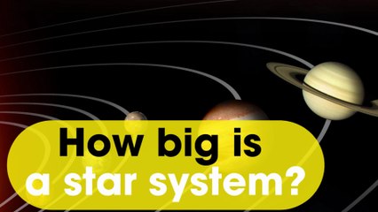 HOW BIG THE UNIVERSE REALLY IS - LOOKING INTO THE UNIVERSE 5B - Tiny Dust