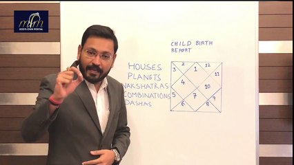 New Born Baby - Child Birth Report - Child Kundali Analysis
