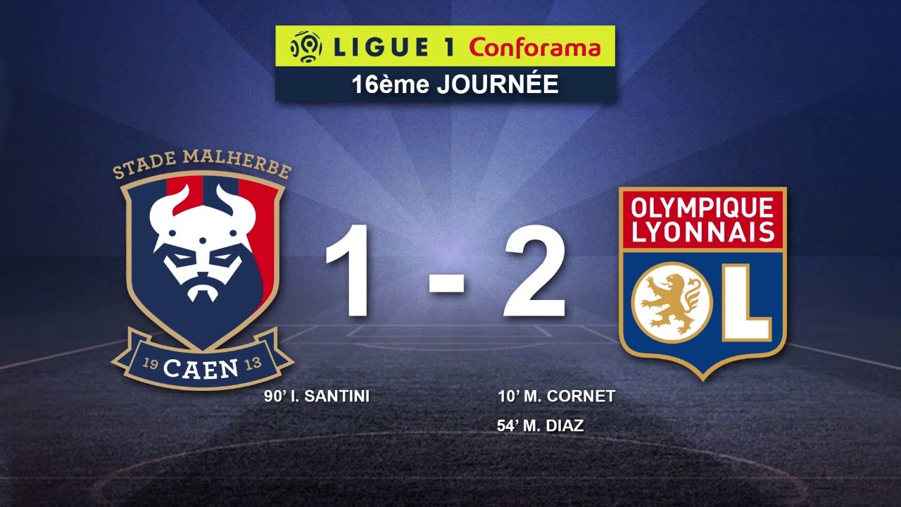 Le résumé de Caen / Lyon