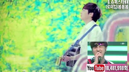 슈스케 역대 참가자가 앨범낸 노래들 조회수TOP20[AhTube]