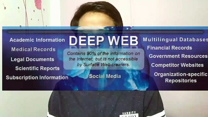 what is Hidden Internet. DEEP WEB,DARK WEB,RED ROOM.By news technical duniya
