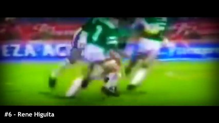 Top 10 Goalkeeper goals