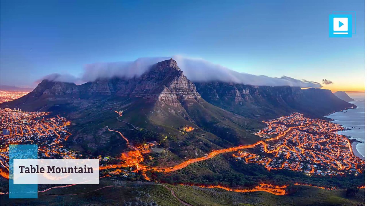 Can guess these countries' most visited landmarks?