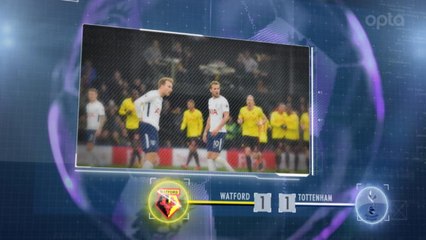 Premier League - 5 choses à retenir sur la 15 j.