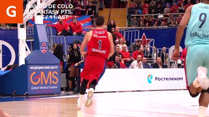 Ultimate Fantasy Lineup Round 10