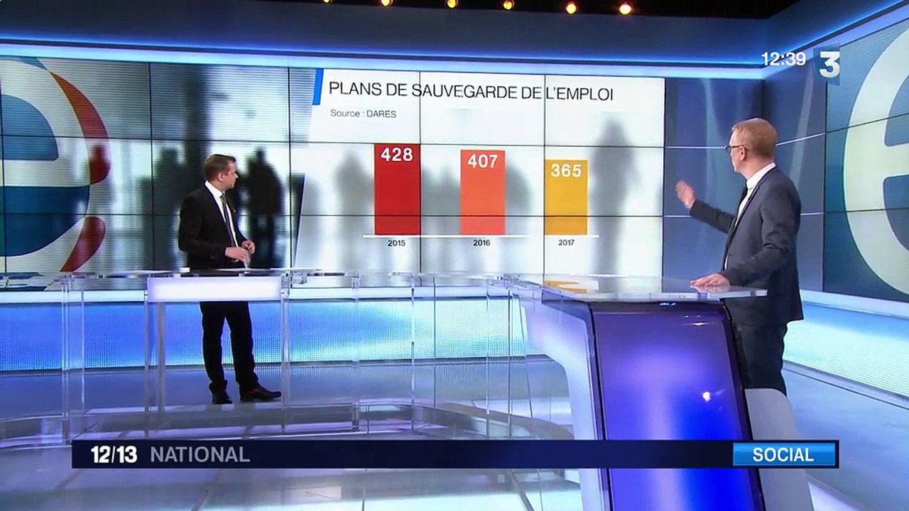 Chômage : le nombre de licenciements économiques en baisse