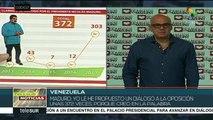 teleSUR Noticias: Honduras: TSE aún no divulga resultados electorales