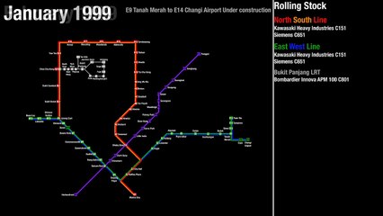 Singapore Mass Rapid Transit (MRT) Evolution (1980s-2017)