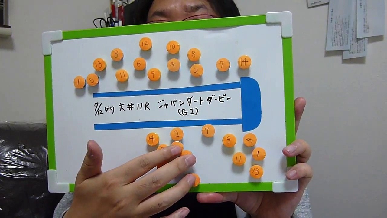 ジャパンダートダービー　2017　大穴か？鉄板か？展開重視のレース予想　プロ馬券師集団『桜花』