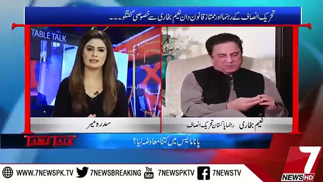 Naeem Bukhari's response on Maryam Nawaz statement that Imran Khan & Nawaz Sharif's cases are equal