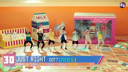 【KPOP】YouTube周涨幅TOP30 (后劲篇) [20170730 20170805]