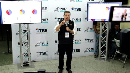 Opositor Nasralla desconoce resultado electoral en Honduras