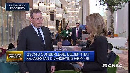 CNBC Latest Video News Clips on the Stock Market