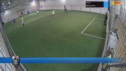 But de Emmanuel (1-6) - CACC Vs Melting Potes - 04/12/17 19:00 - LIGUE 4 - Poitiers Game Parc