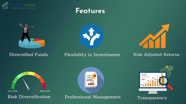 Invest in ICICI Prudential Mutual Fund Online