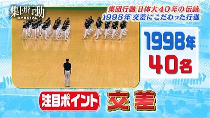 【集団行動】1998年 日本体育大学 第36回体育研究発表実演会　【group action】