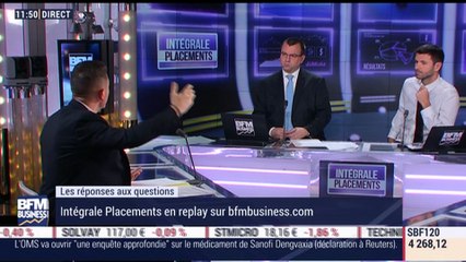 Le débrief d'Intégrale Placements: Olivier Rozenfeld - 05/12