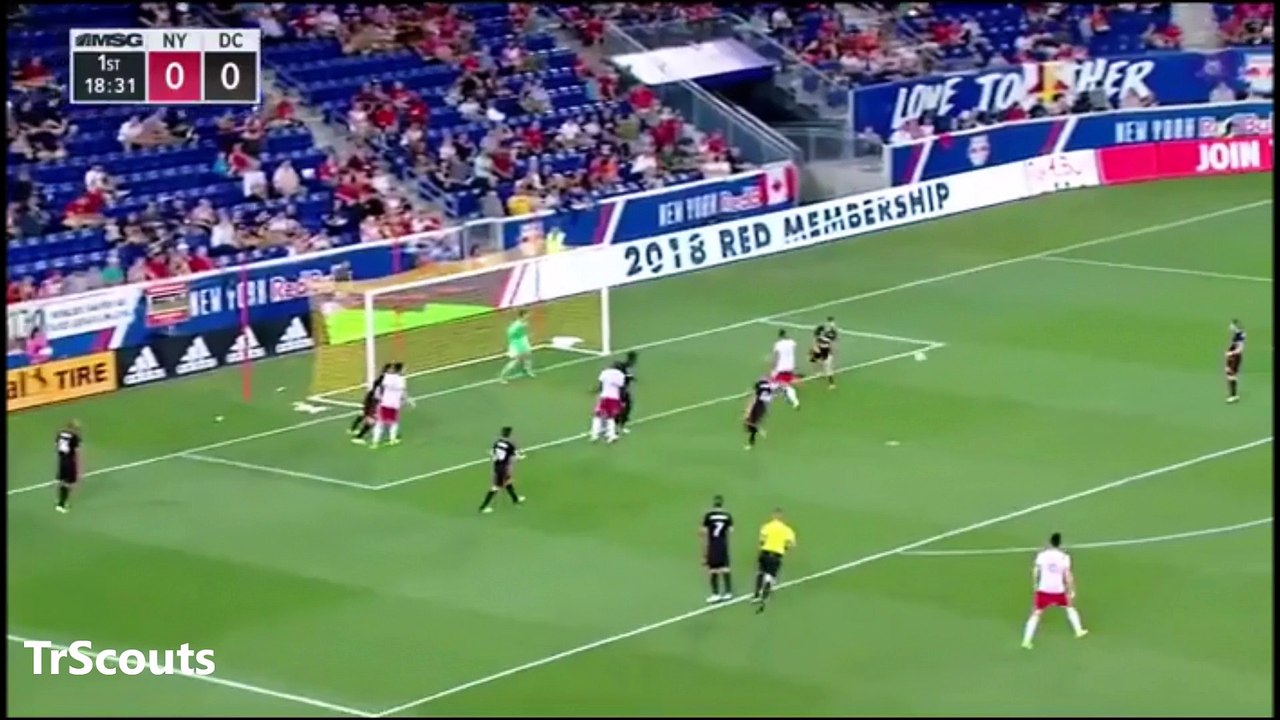 Tyler Adams Highlights - TrScouts