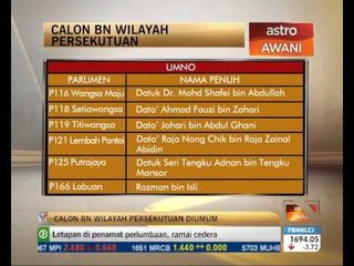 Calon BN Wilayah Persekutuan dumumkan