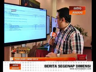 Keputusan semasa Pemilihan UMNO 2013