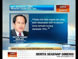 Bajet dijangka sasar pertumbuhan seimbang