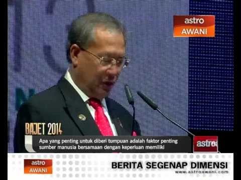 Modal insan inovatif tingkat daya saing