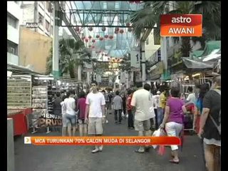 MCA turunkan 70% calon muda di Selangor