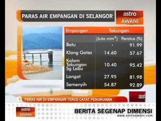 Paras air di empangan terus catat penurunan