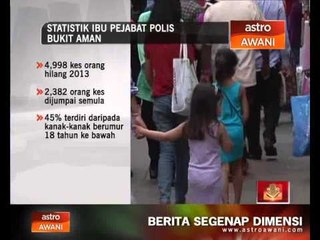Kes kanak-kanak hilang di Malaysia