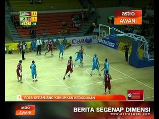 Skuad keranjang kukuhkan kedudukan