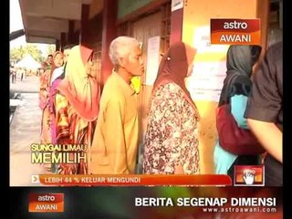 Lebih 44 peratus sudah keluar mengundi