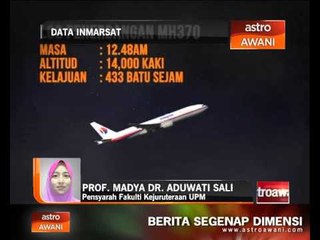 Memahami data INMARSAT