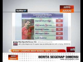 #YNWA - Liverpool masih berbisa tanpa Suarez