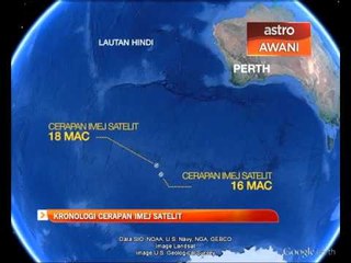 Kronologi cerapan imej satelit
