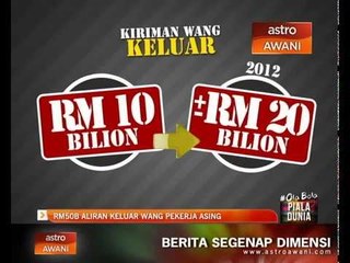 RM50B aliran keluar wang pekerja asing