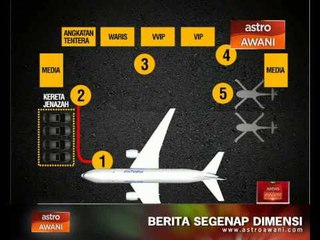 Persiapan ketibaan jenazah