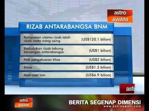 Rizab antarabangsa BNM berjumlah RM422.3 bilion